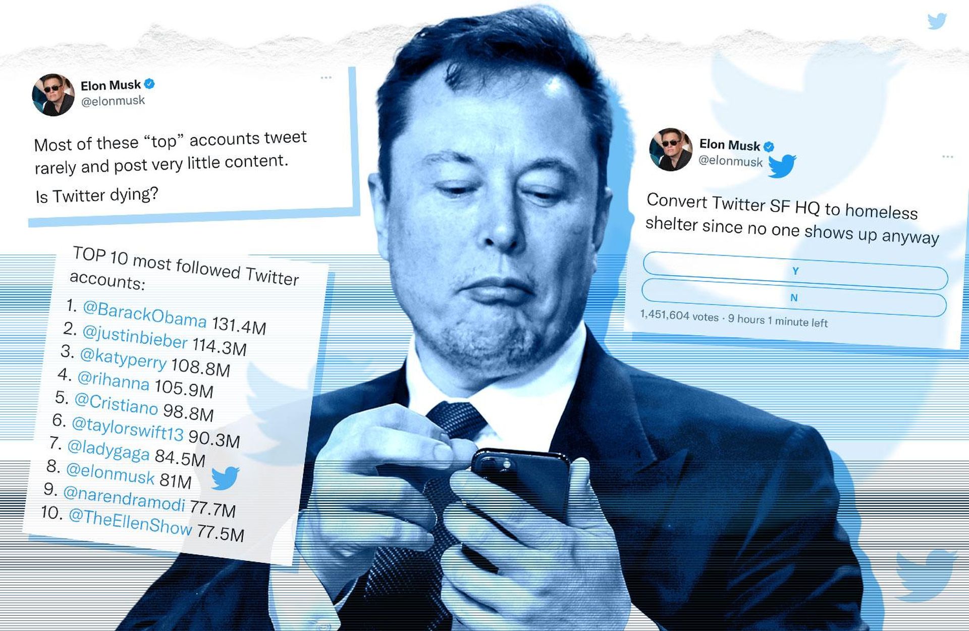 Elon Musk Twitter layoffs might dramatically reduce Twitter's staff after his $44 billion acquisition of the social network is completed. According to the...