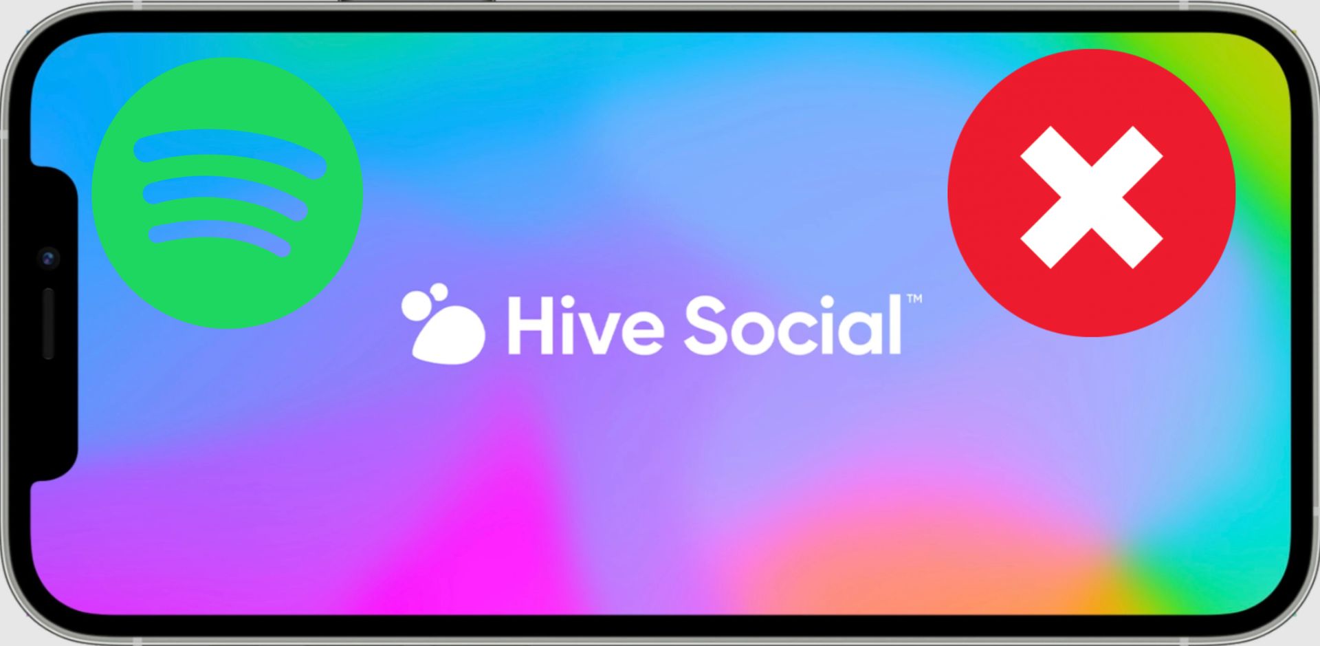 How to connect Spotify to Hive Social?