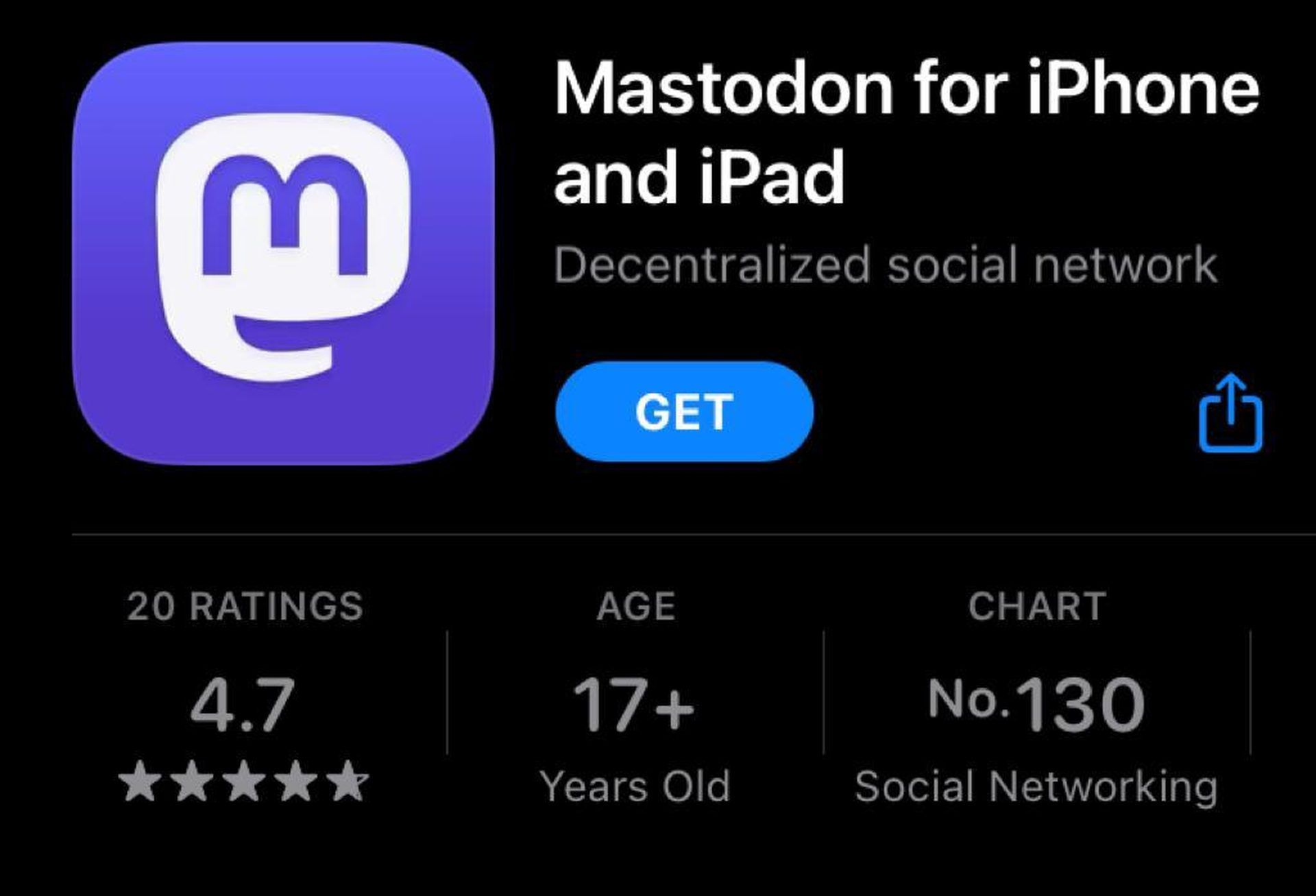 The long-awaited Mastodon vs Twitter comparison has here! Why do Twitter users migrate to Mastodon? First and foremost, Elon Musk is not present! Following...