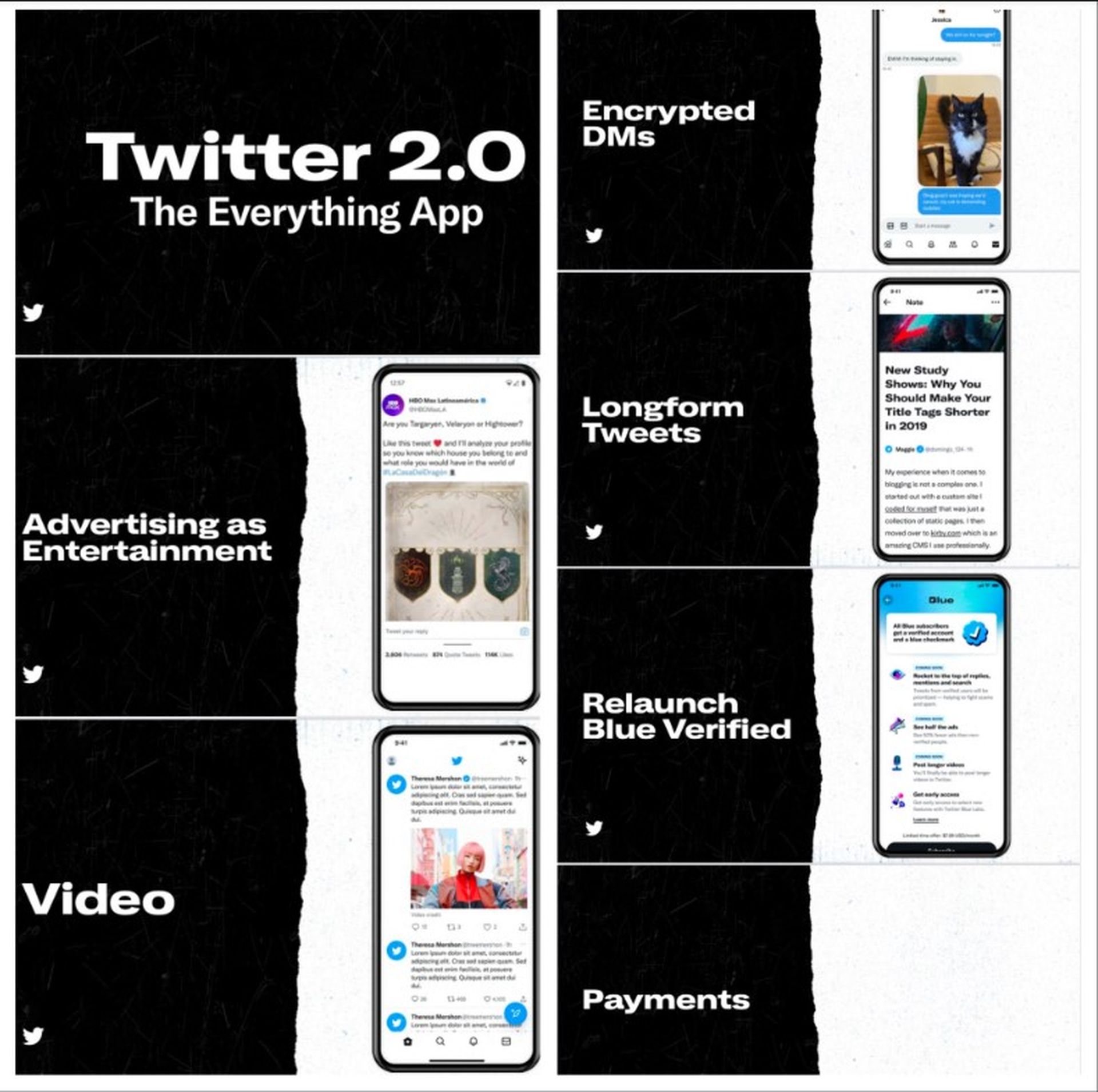 Twitter 2.0 features from Musk's tweet