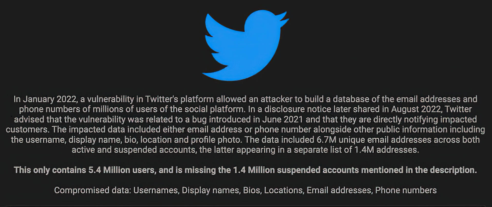 Violazione dei dati di Twitter