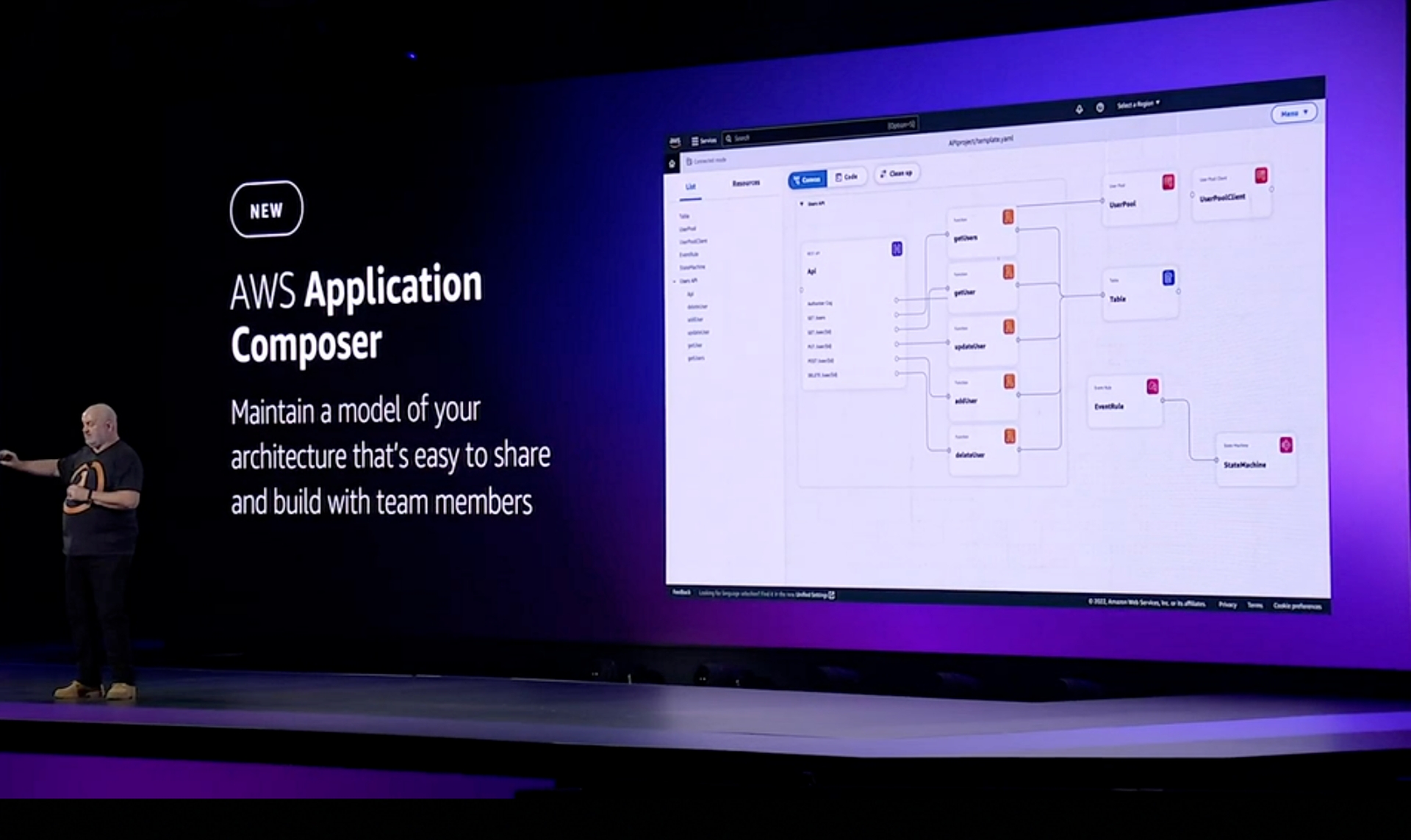AWS unveiled the AWS Application Composer, a new low-code tool for graphically planning and creating serverless apps, at its re:Invent conference. The...