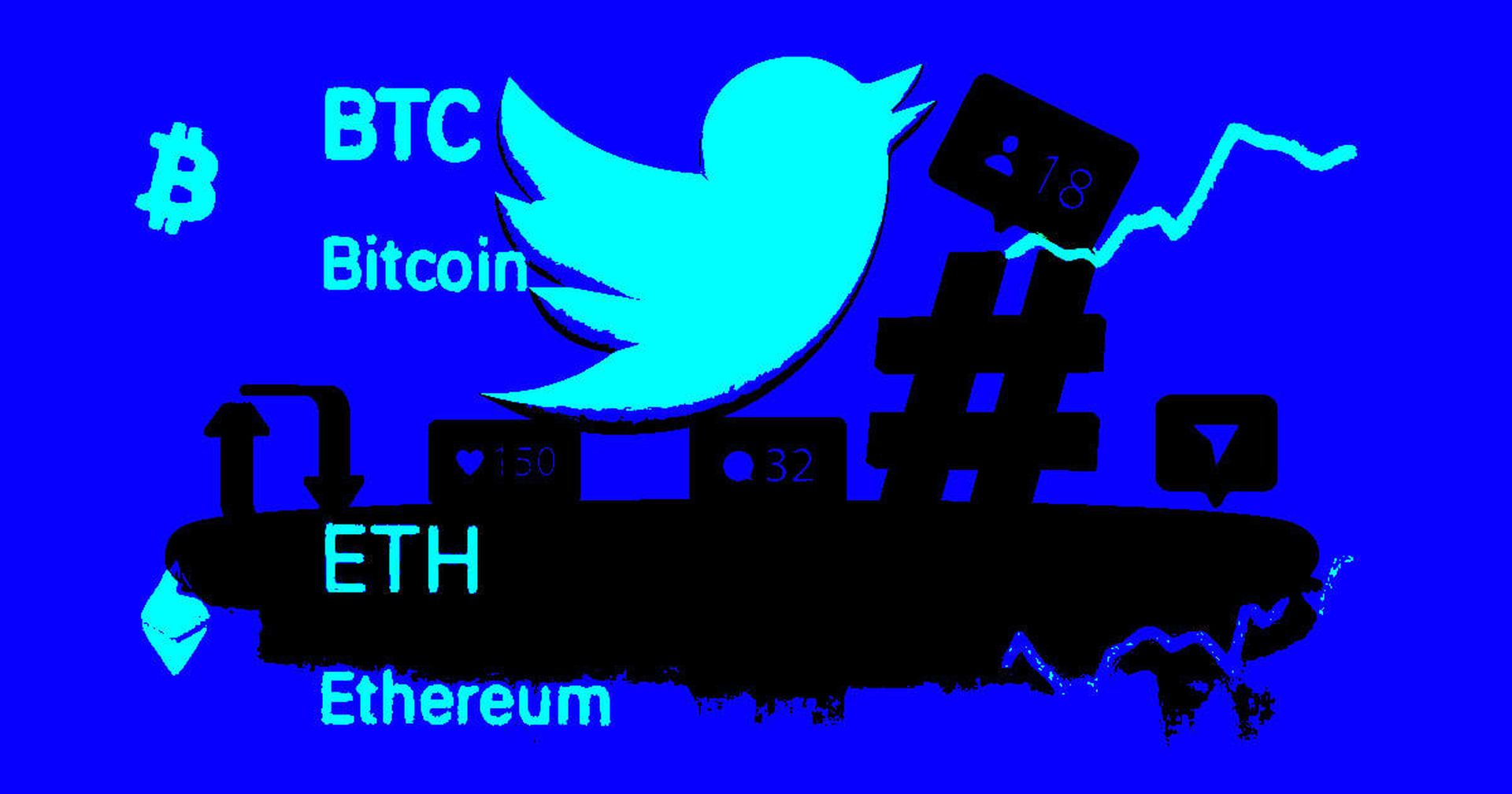Twitter has implemented a new cryptocurrency tool that allows users to check Bitcoin and Ethereum price charts by just putting their names or tickers into...