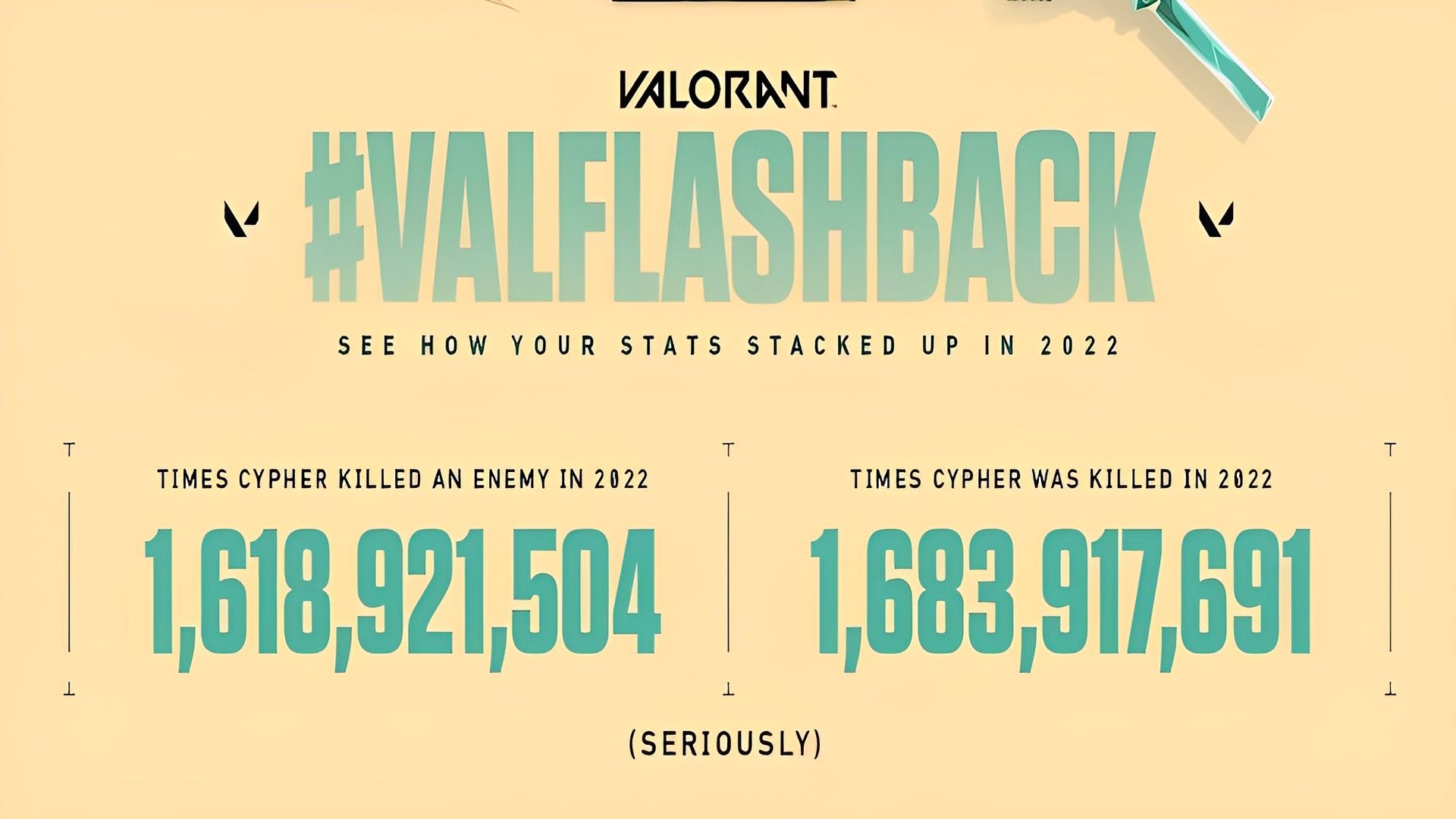 If you would like to learn more about the Valorant Flashback 2022 or VALFlashback as it was called by Riot Games, you are in luck. We've covered all there is...