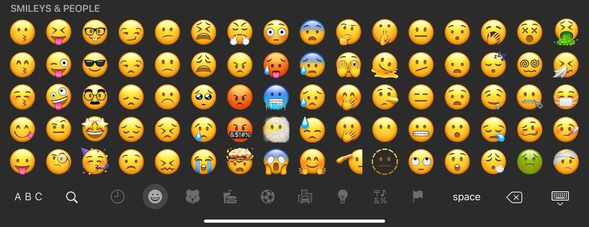 Pourquoi mes emojis n’arrêtent pas de se réinitialiser : Solution iOS et Android (2022)