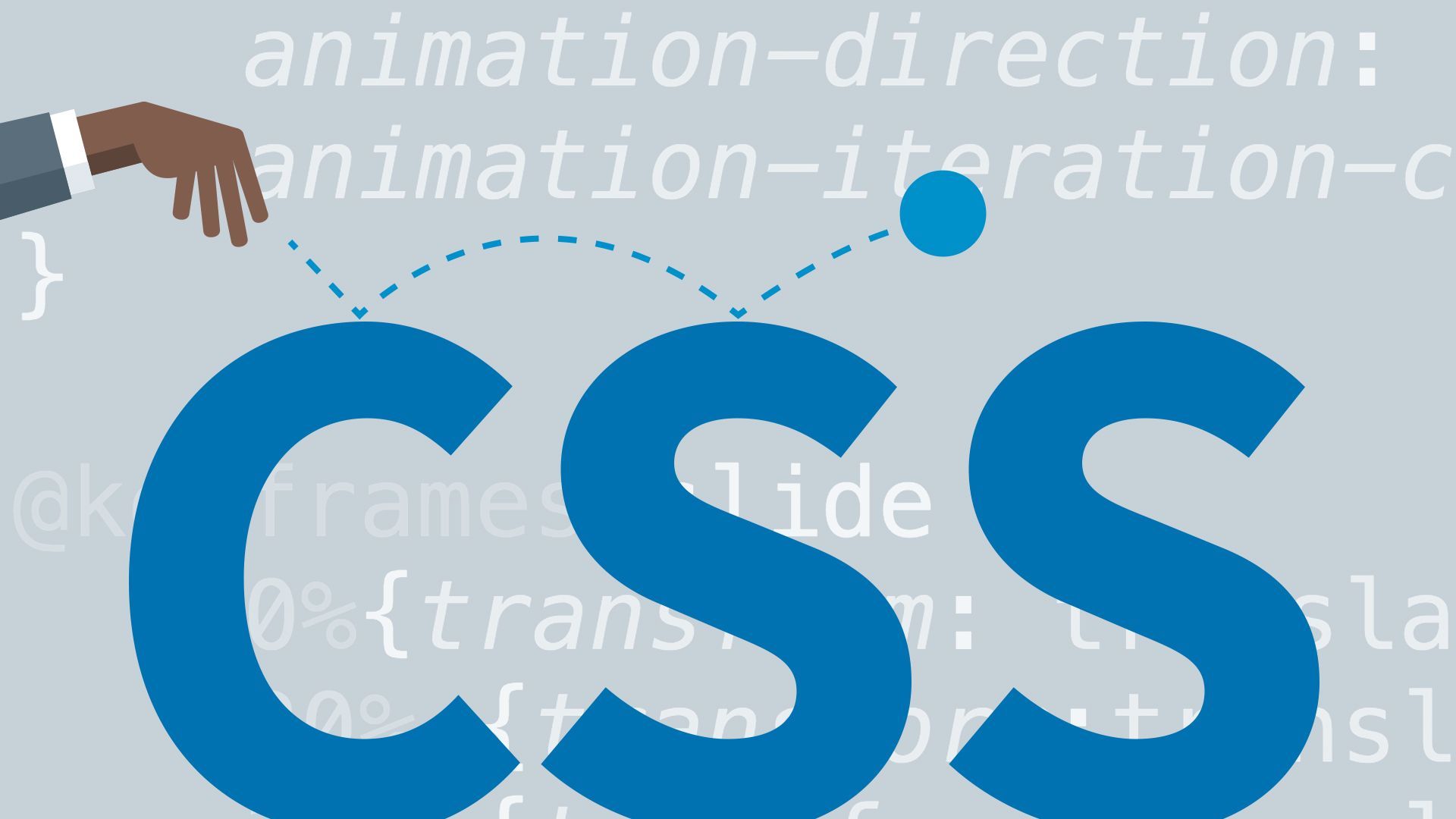 Прикрепленное положение CSS не работает