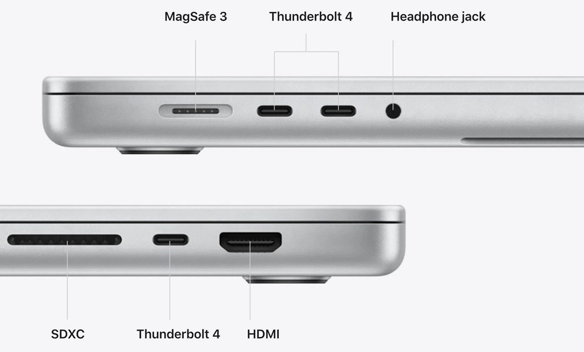 MacBook Pro comparison: M2 Pro vs M1 Pro