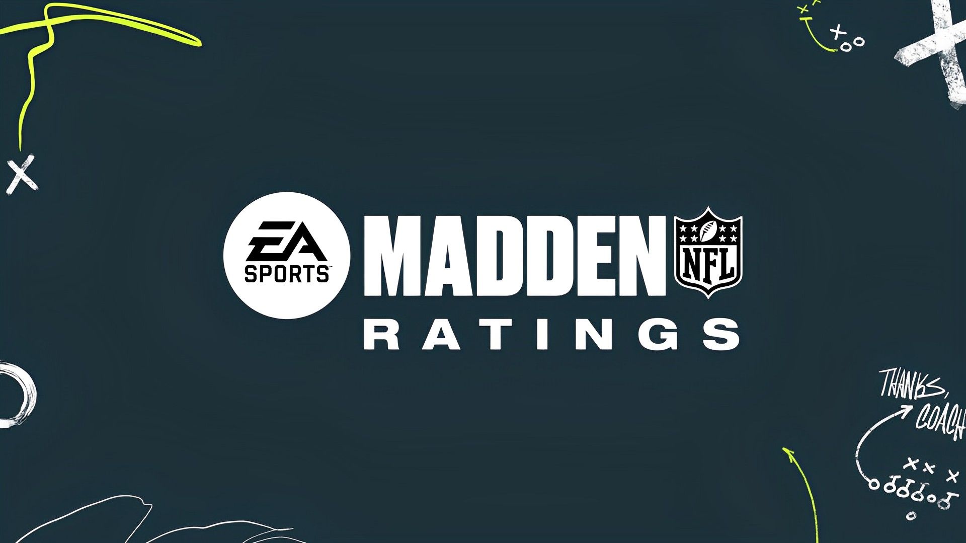 best teams to use in madden 23