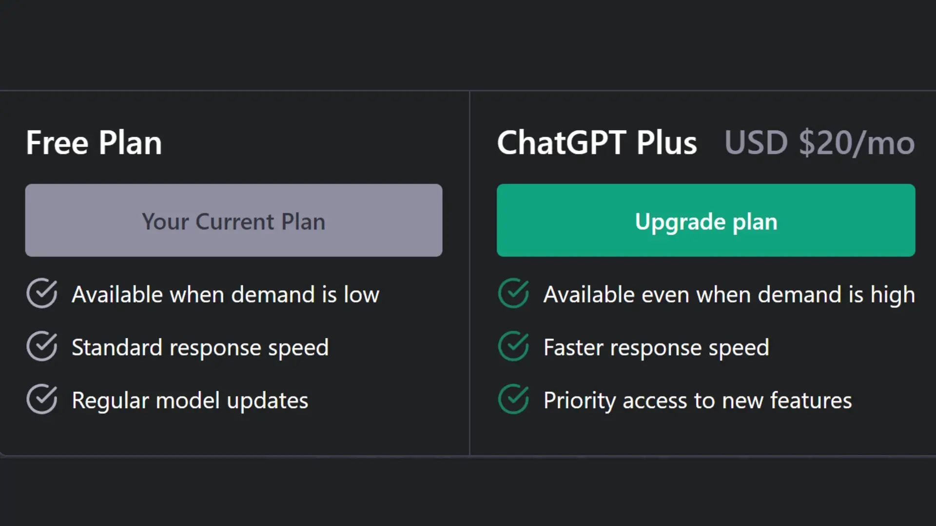 How To Try GPT 4 And Unlock The Power Of The Most Advanced Chatbot 