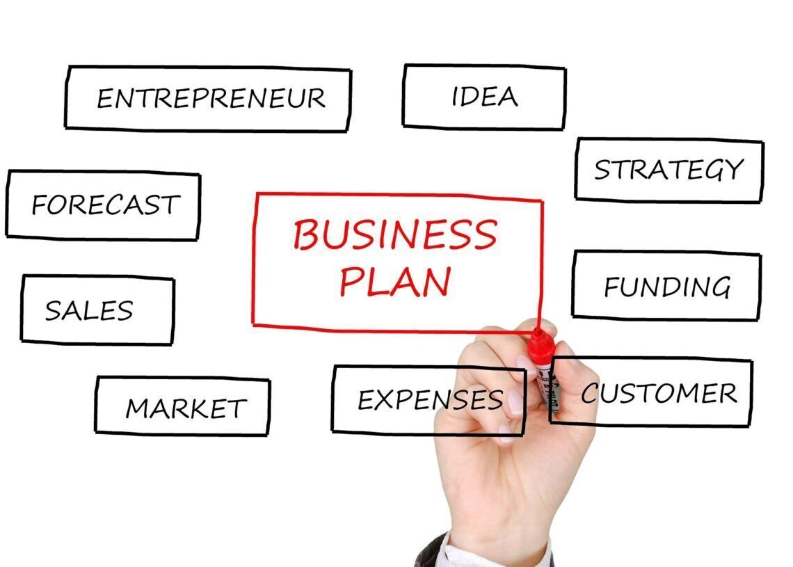 5 ways to finance a startup