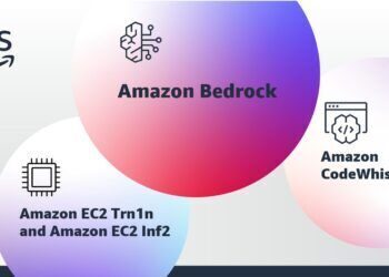 Amazon Bedrock AI