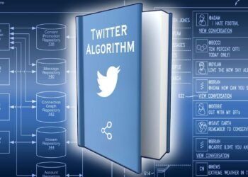 Twitter algorithm