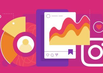 One of the fastest time to reach 1m followers on Instagram