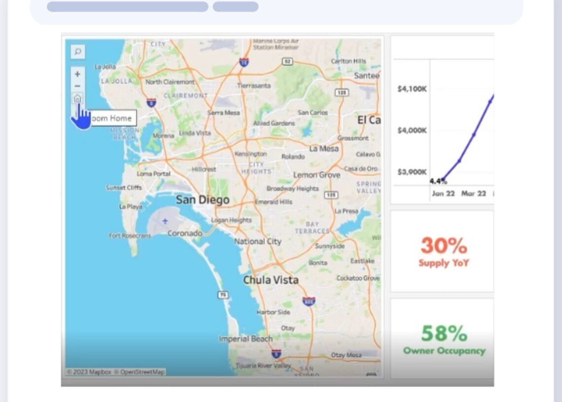 Find your home’s real value with Zip Smart AI 