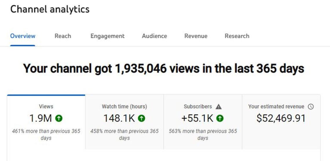 FB Reels eligibility and how to get started • TechBriefly