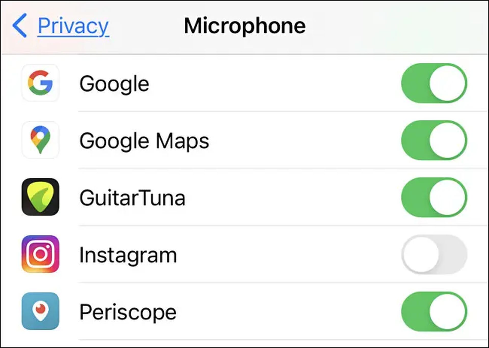 How to check microphone usage on iphone