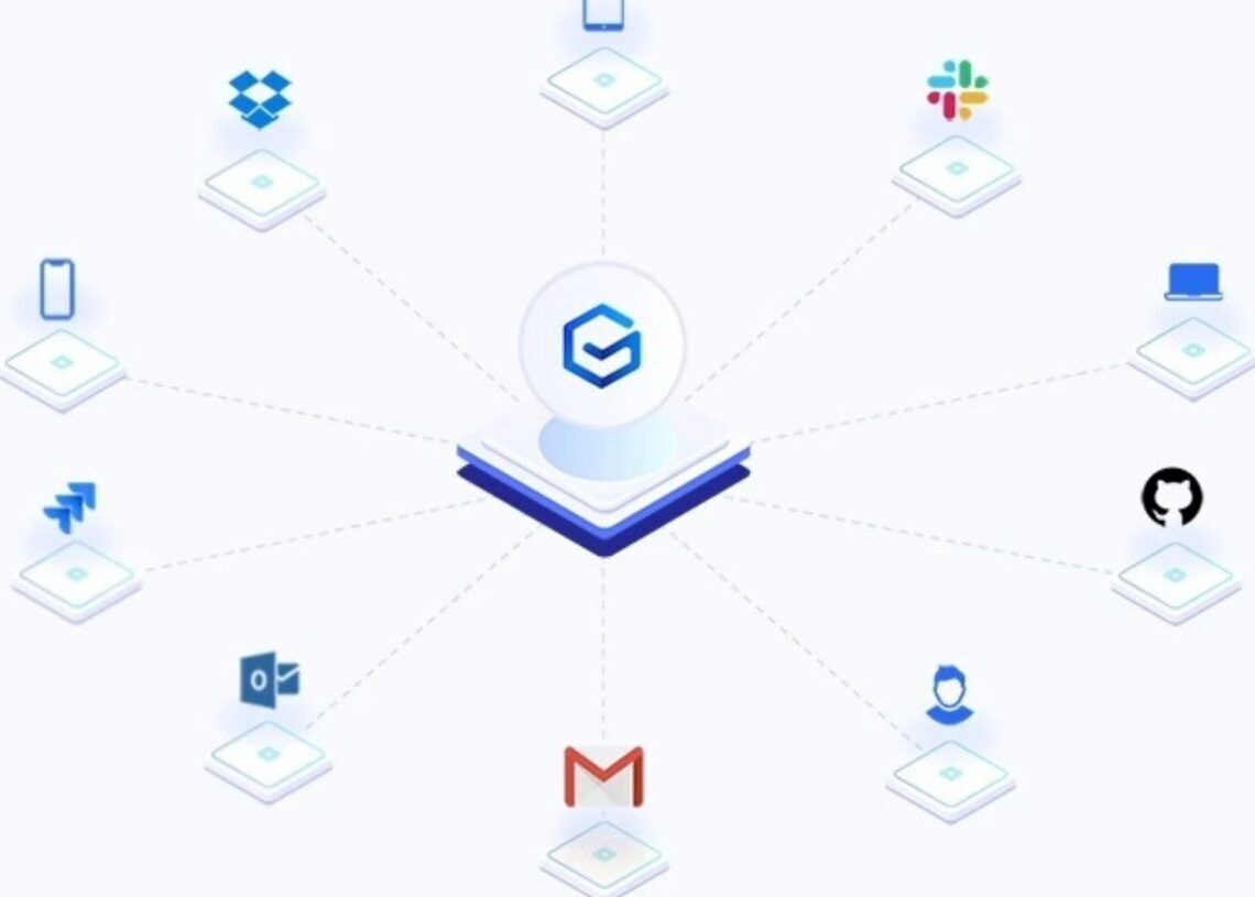 Gamma AI