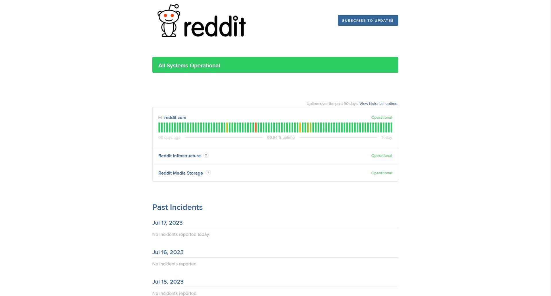 Reddit search not working