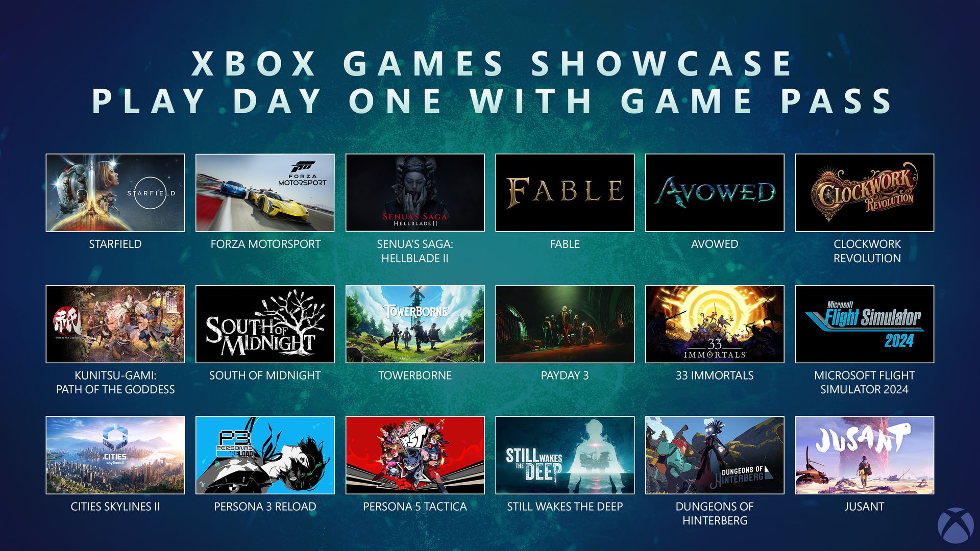 What is Xbox Game Pass Core