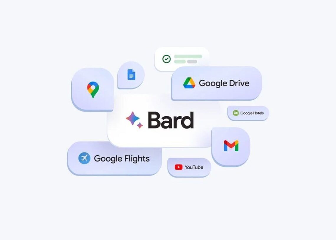 Google Bard Extensions