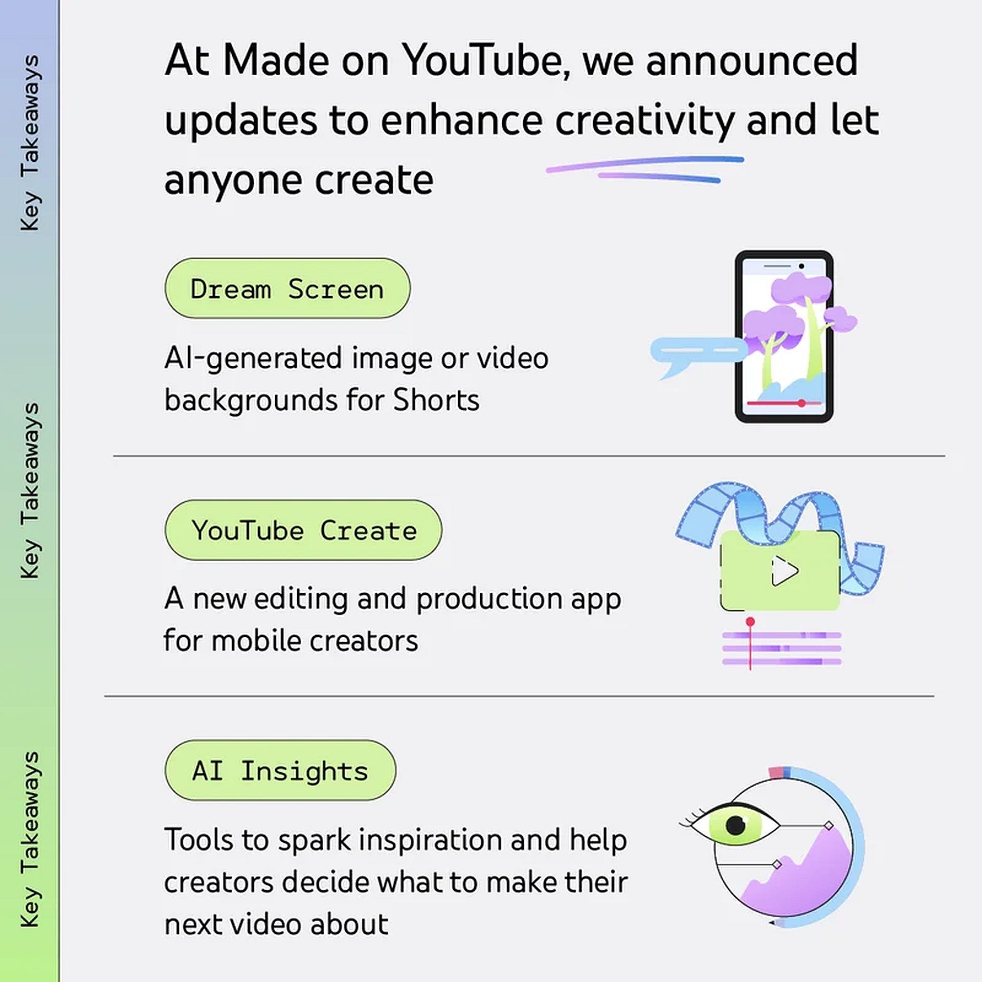 Explore a revolução da IA ​​do YouTube: Dream Screen, sugestões de conteúdo e muito mais!  Descubra o futuro da criação de conteúdo na plataforma.