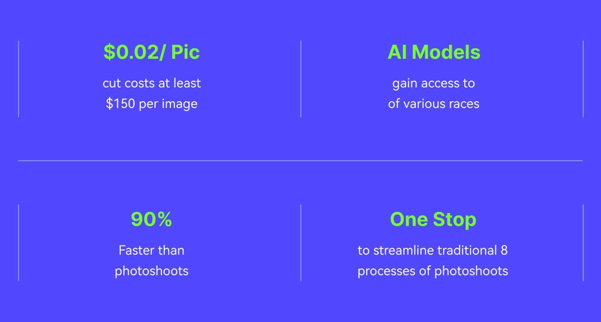 The future of product image generation: Wondershare VirtuLook's role in shaping e-commerce