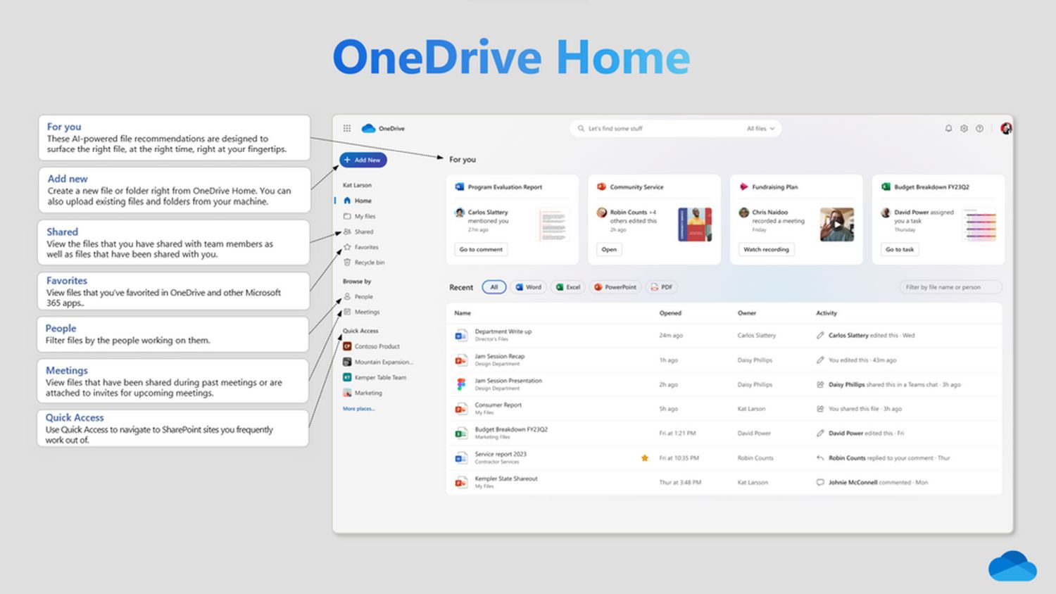 nieuwe OneDrive