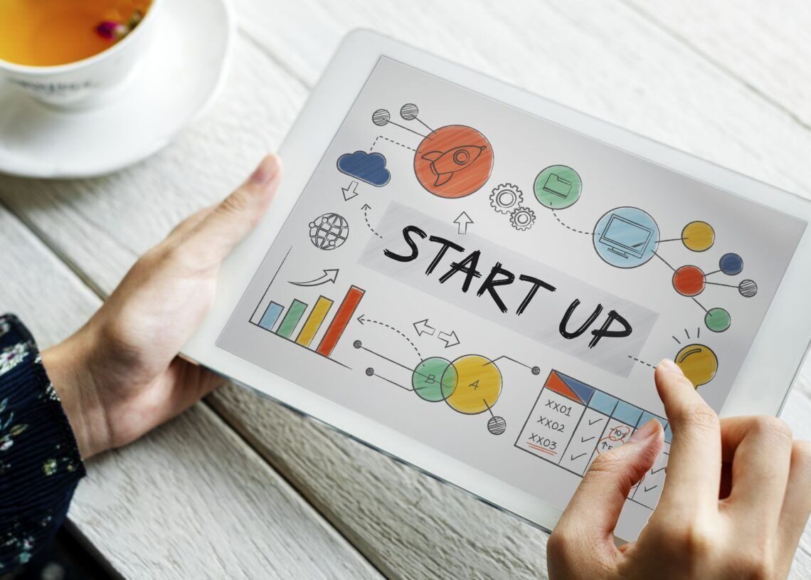 Innovative startup to global FinTech pioneer: The Finyard story