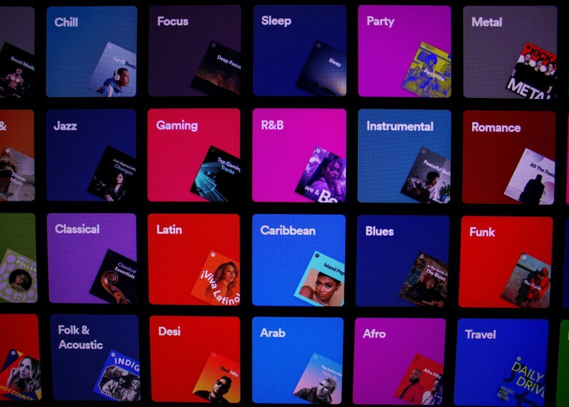Average Spotify Listening Time