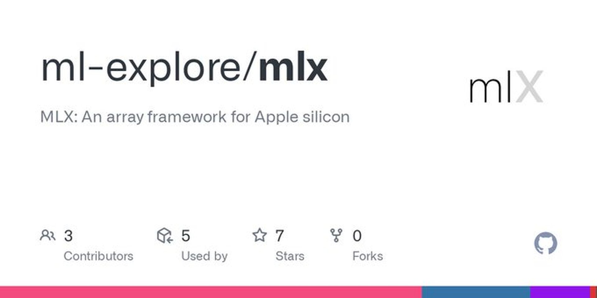 Dentro de Apple MLX: un salto revolucionario en IA para Mac