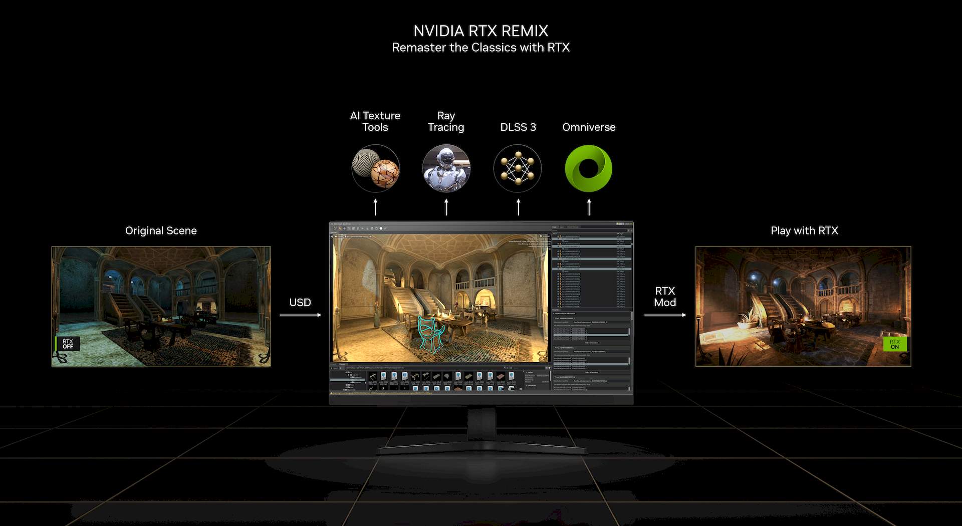 Бета-версия Nvidia RTX Remix
