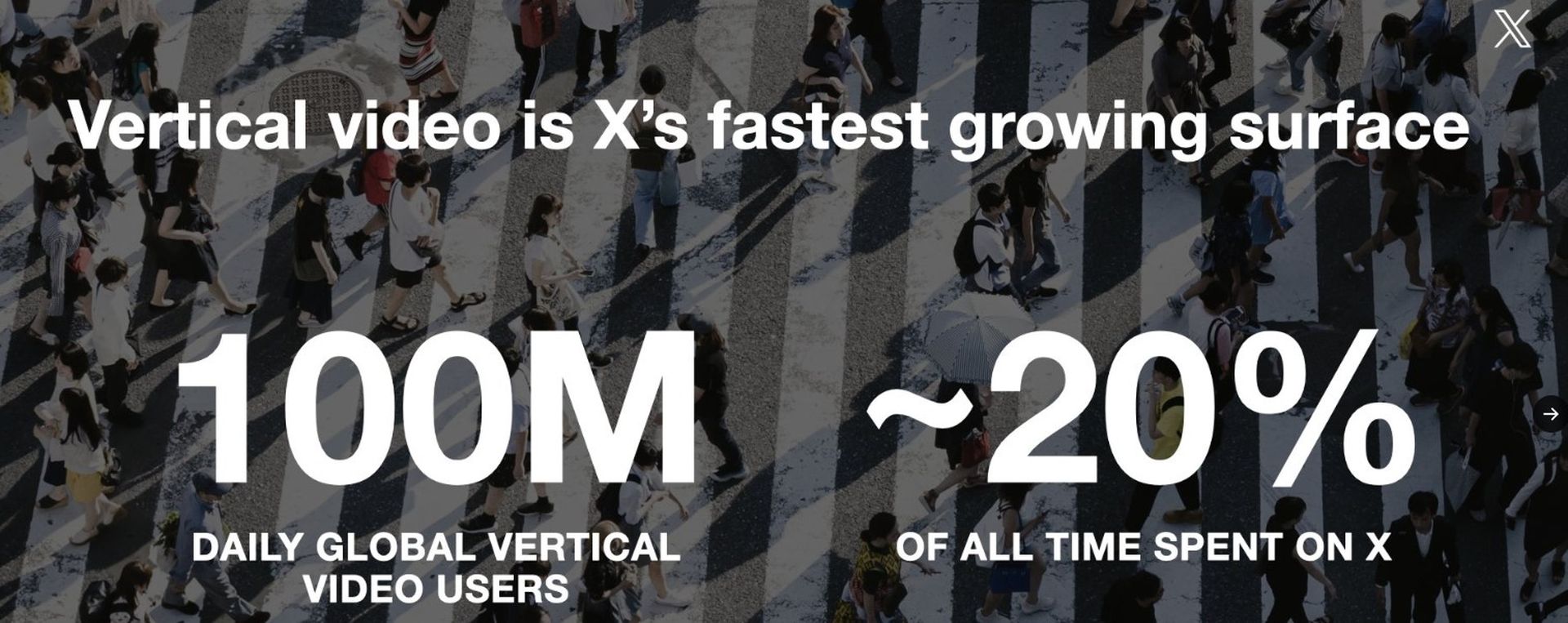 X opens vertical video ads to all advertisers