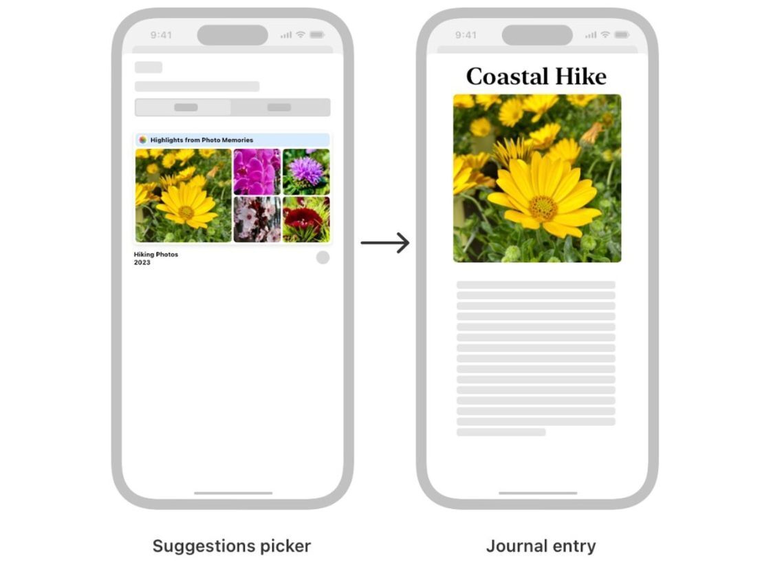 Apple Journaling Suggestions: What is iPhone Journaling?