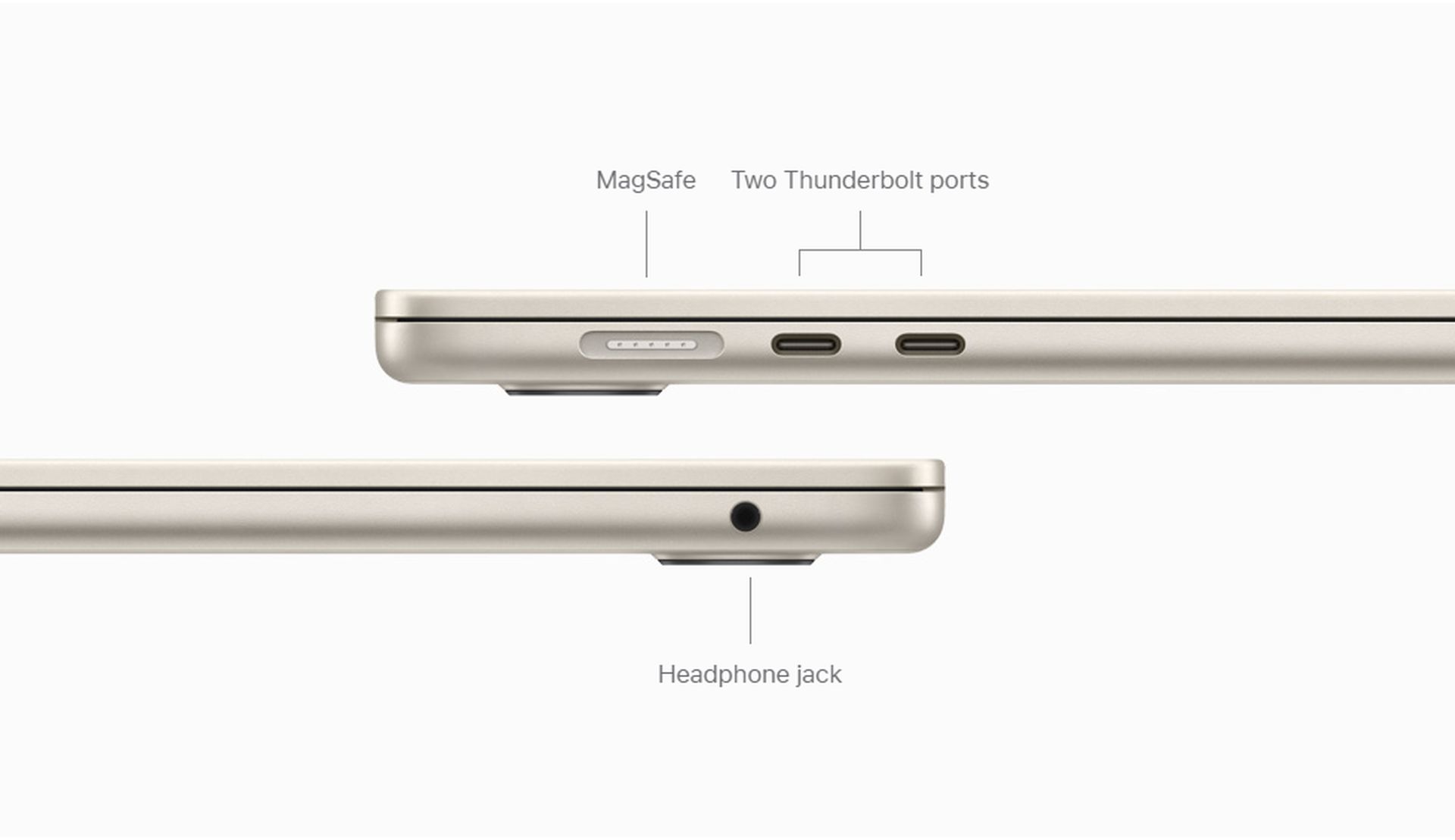 two external displays m3 macbook air