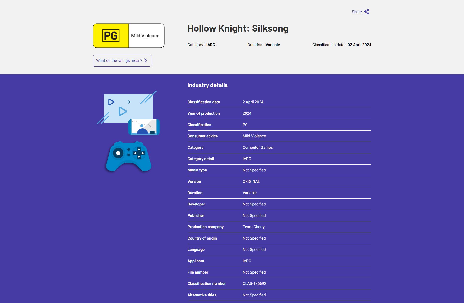 Nouvelles de la date de sortie de Hollow Knight Silksong
