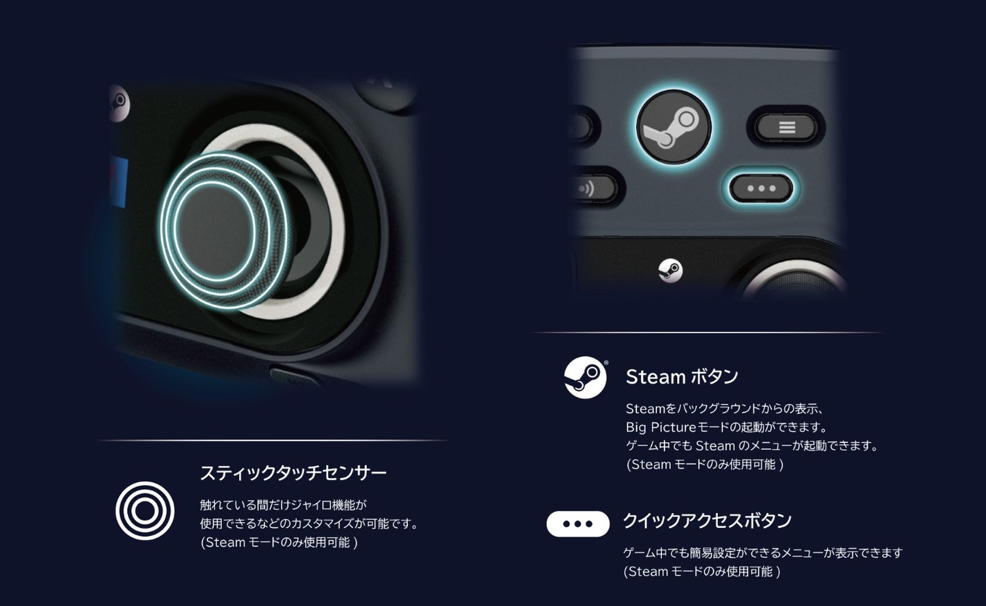 Hori Steam 控制器亮相：以下是功能、价格和发布日期