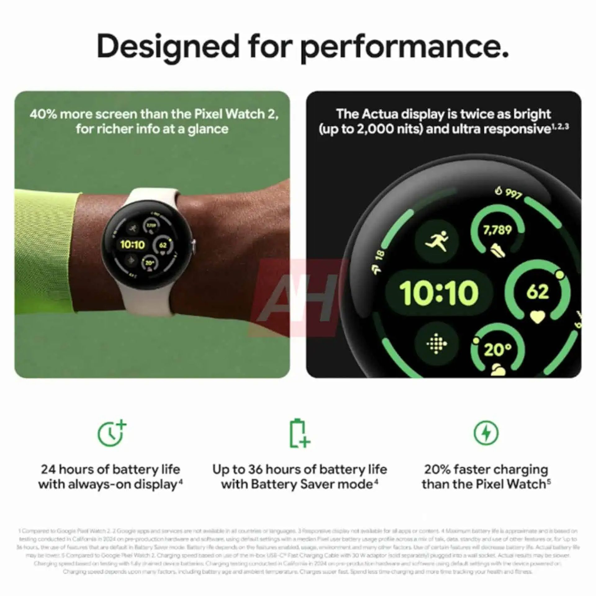 Tutto quello che sappiamo sulle funzionalità trapelate di Google Pixel Watch 3