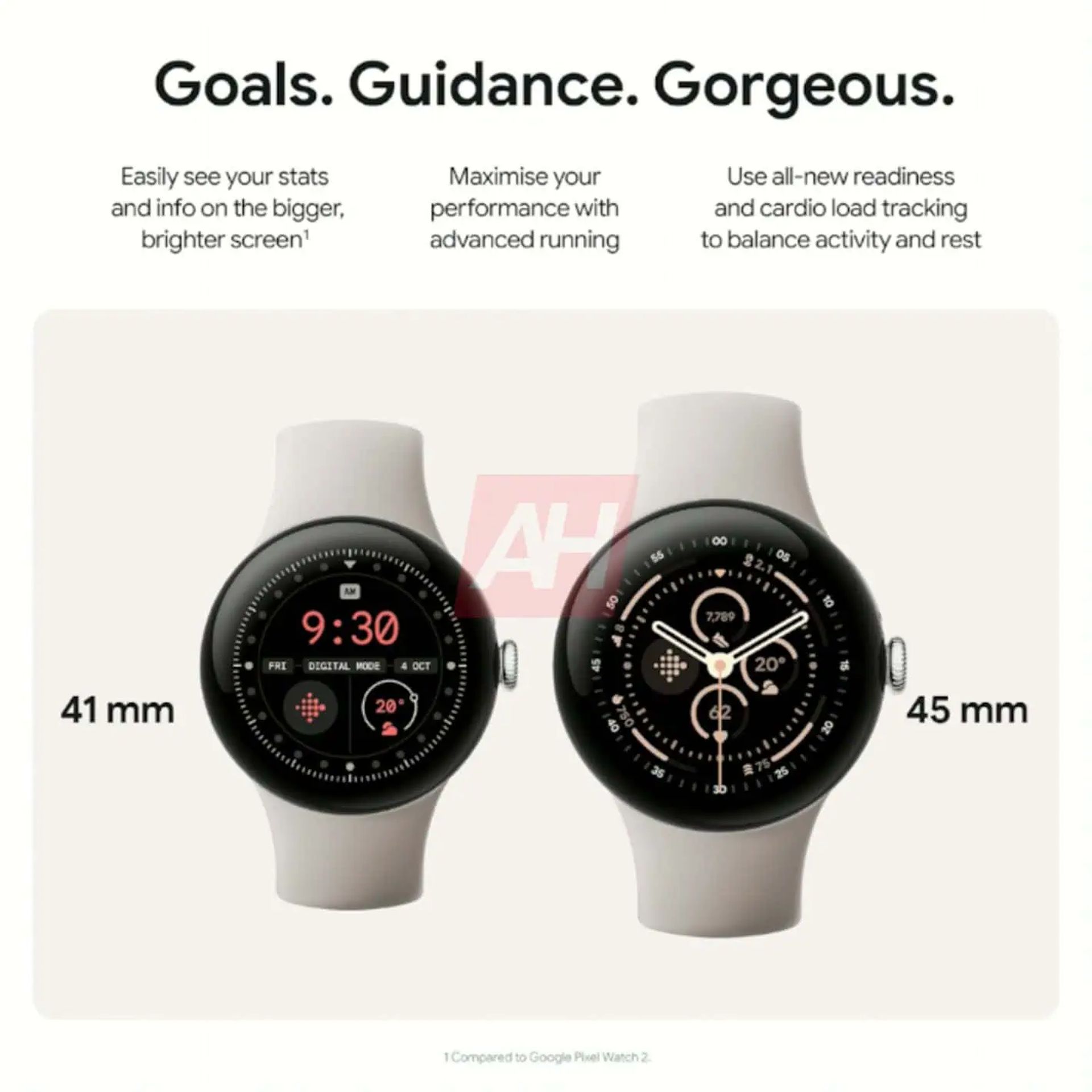 Everything we know about the leaked Google Pixel Watch 3 features