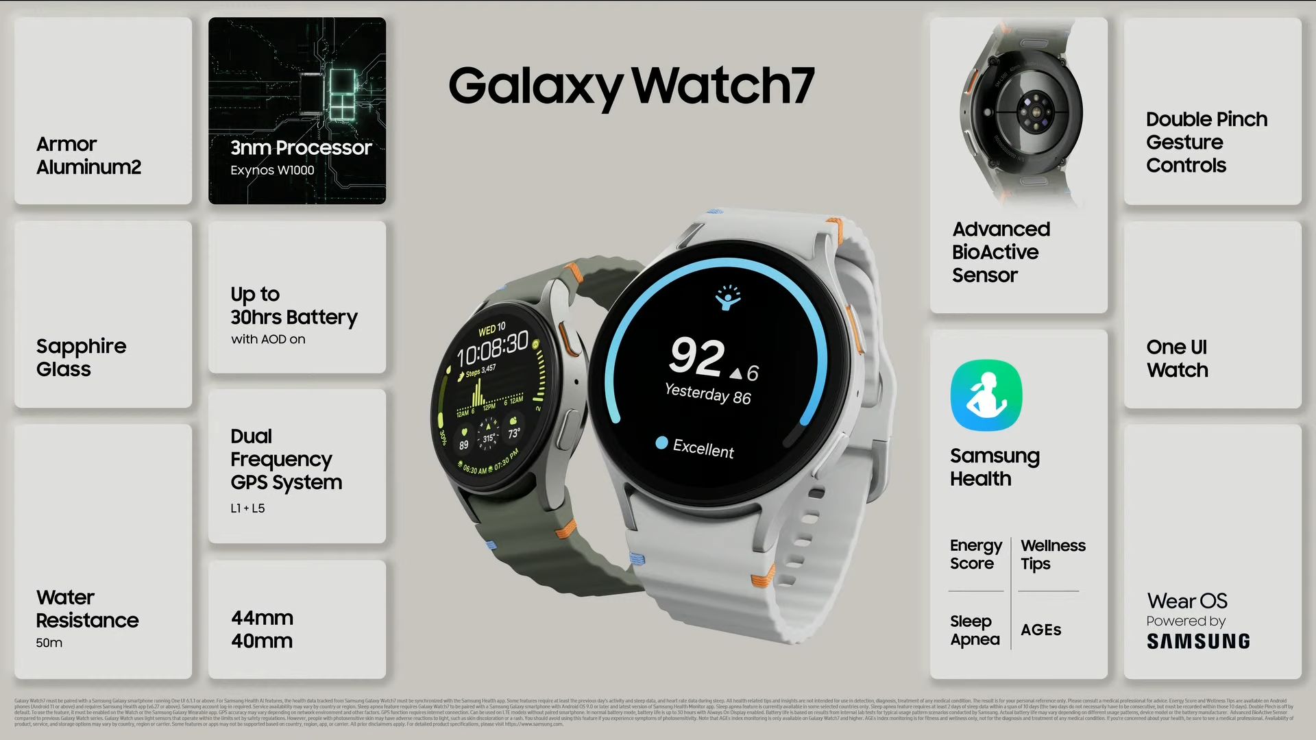 Samsung Galaxy Watch 7