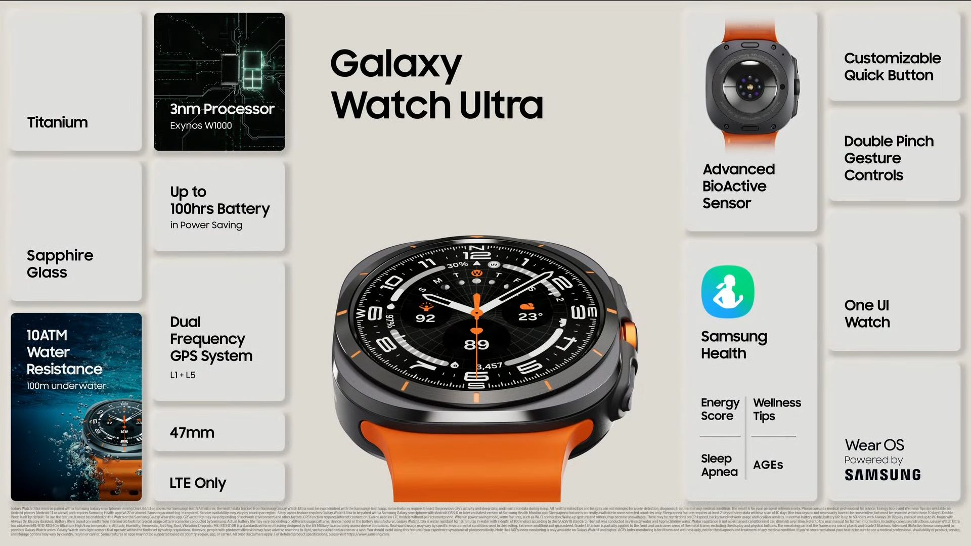 Samsung Galaxy Watch Ultra