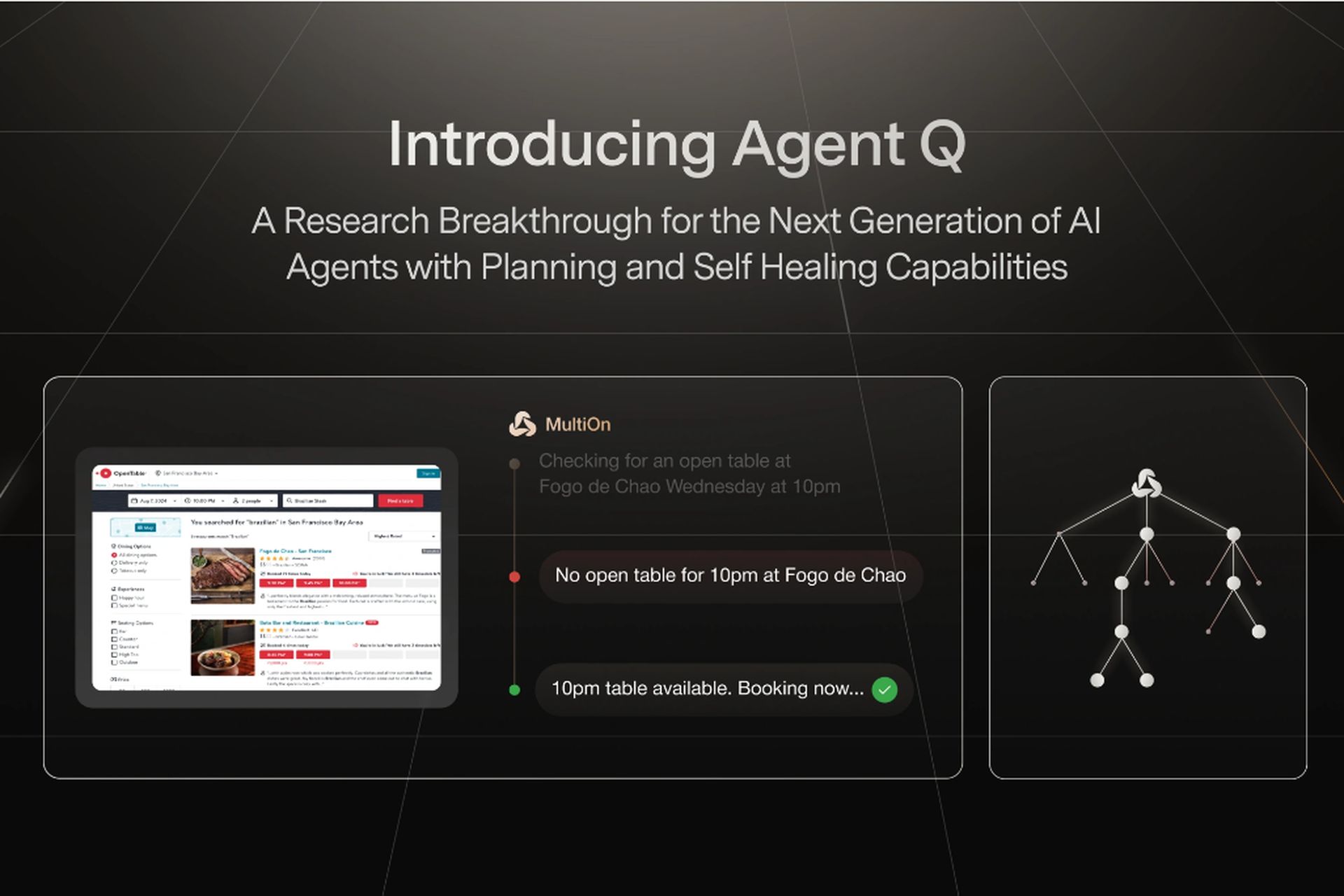 How MultiON AI Agent Q is changing AI training methods