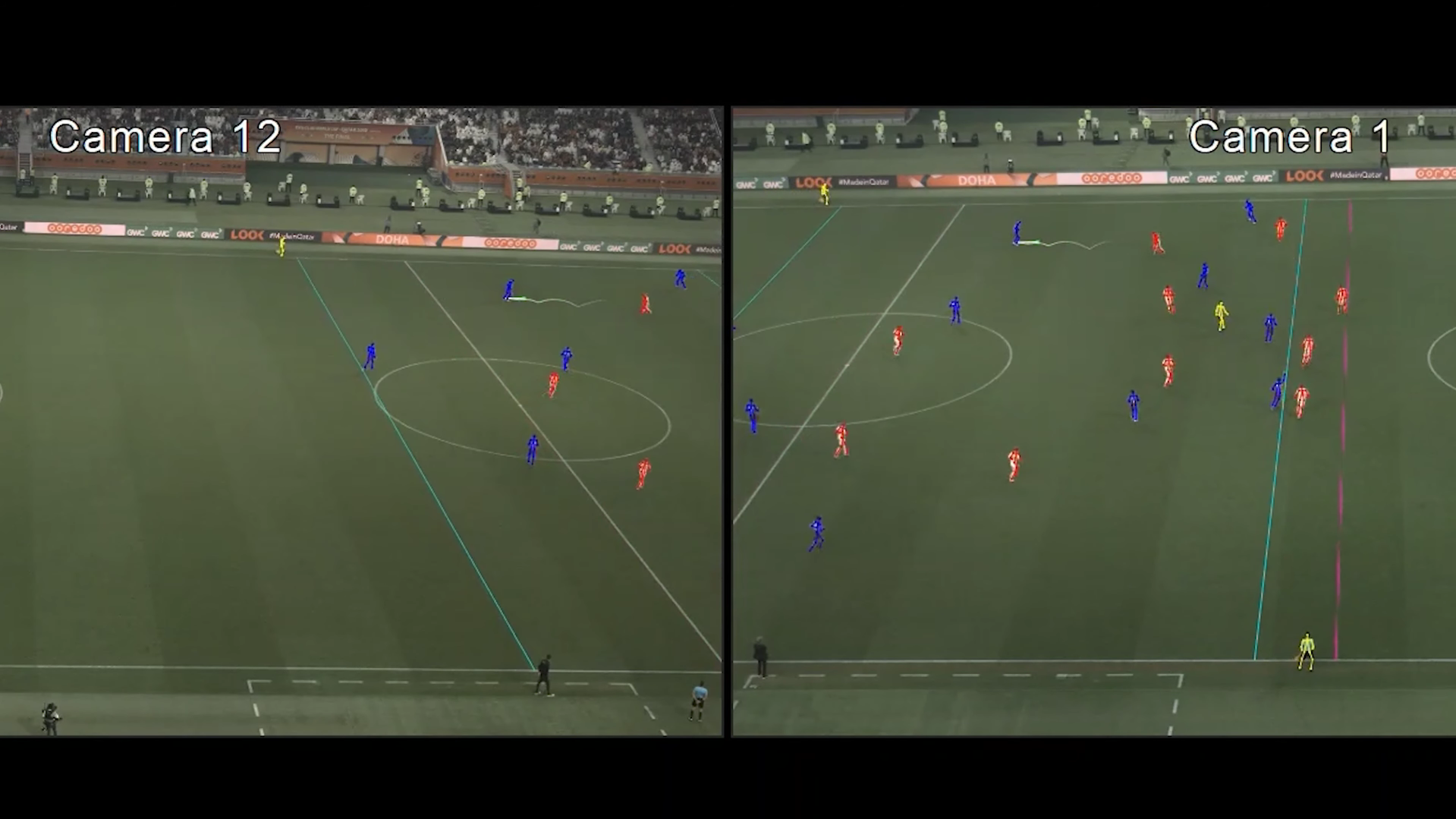 iPhone tech to make offside decisions in Premier League