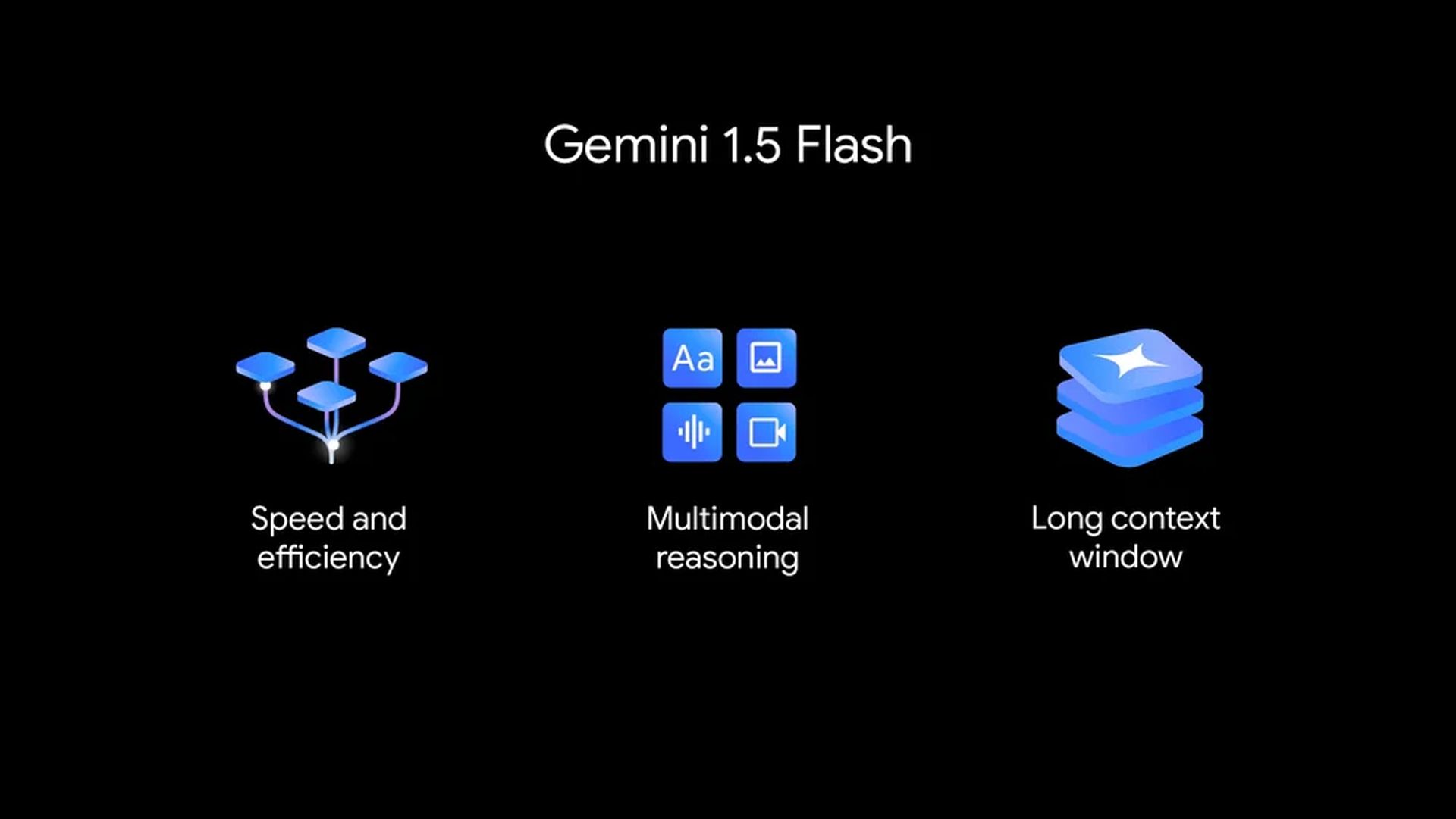 Google expands Gemini’s roster with new and enhanced AI models