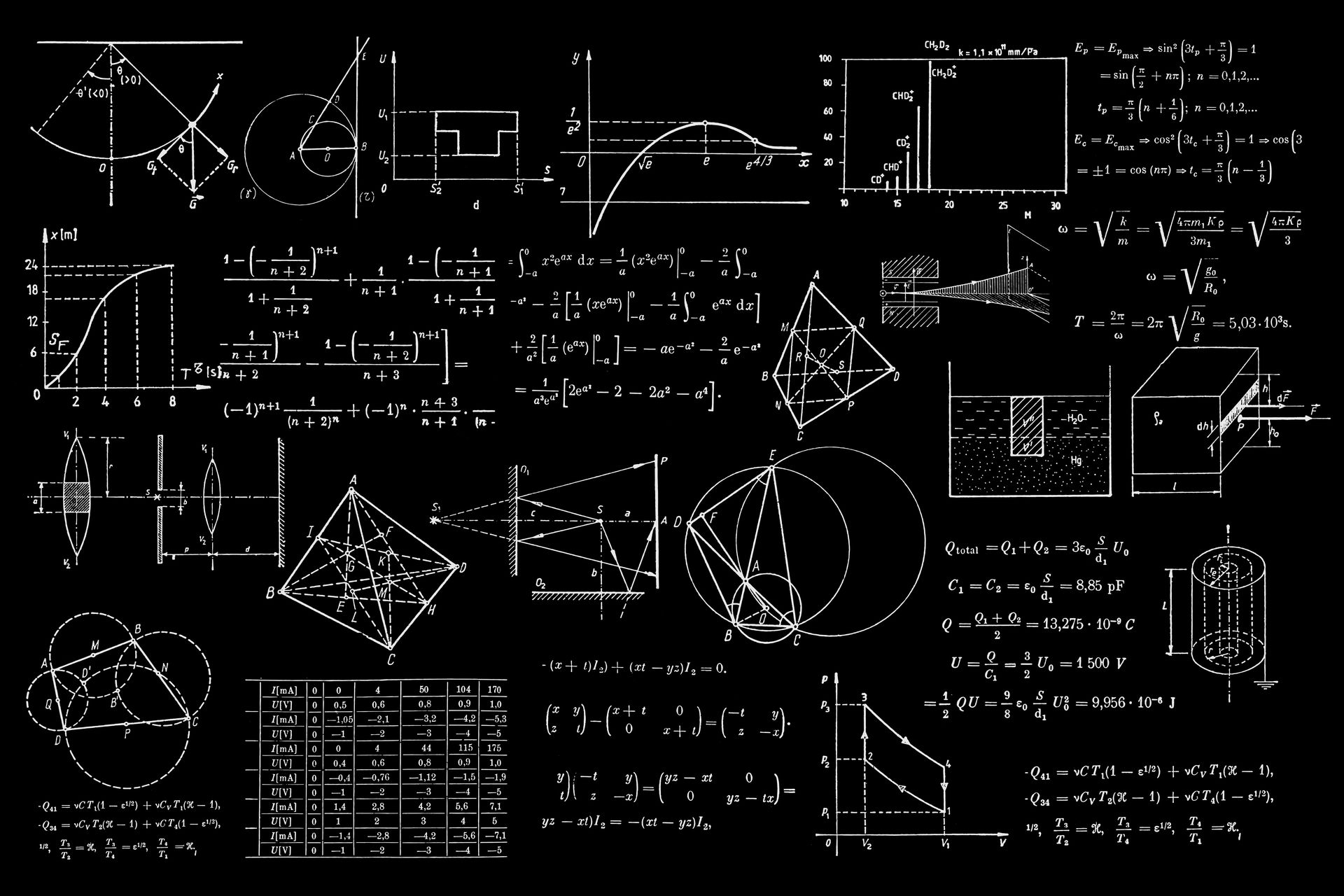 KI-Wissenschaftler forschen, lernen und entdecken