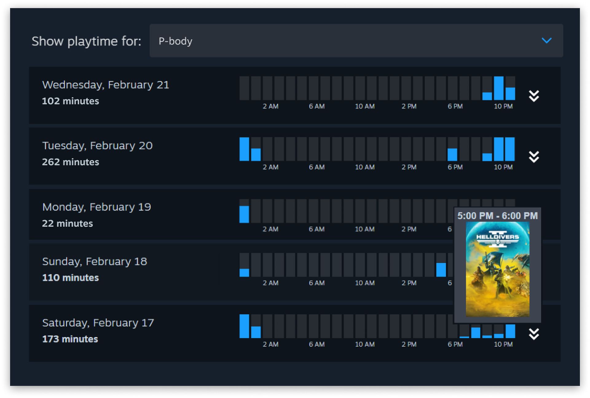 Famílias Steam