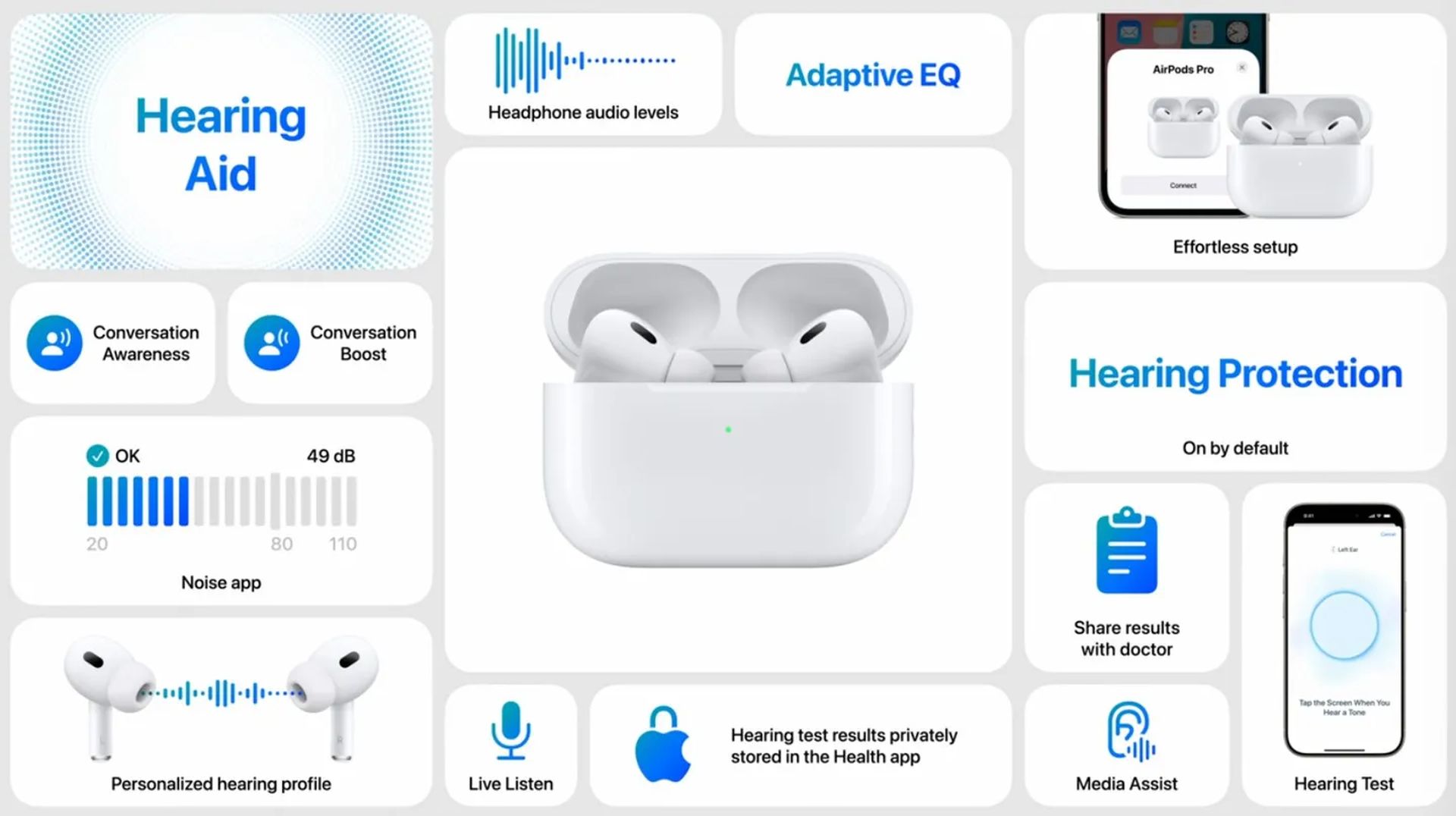 Is the Apple hearing aid a new era for accessibility?