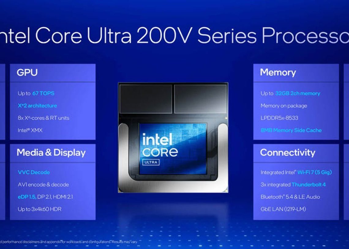 Is Intel Core Ultra 200V the next big thing in laptop CPUs?
