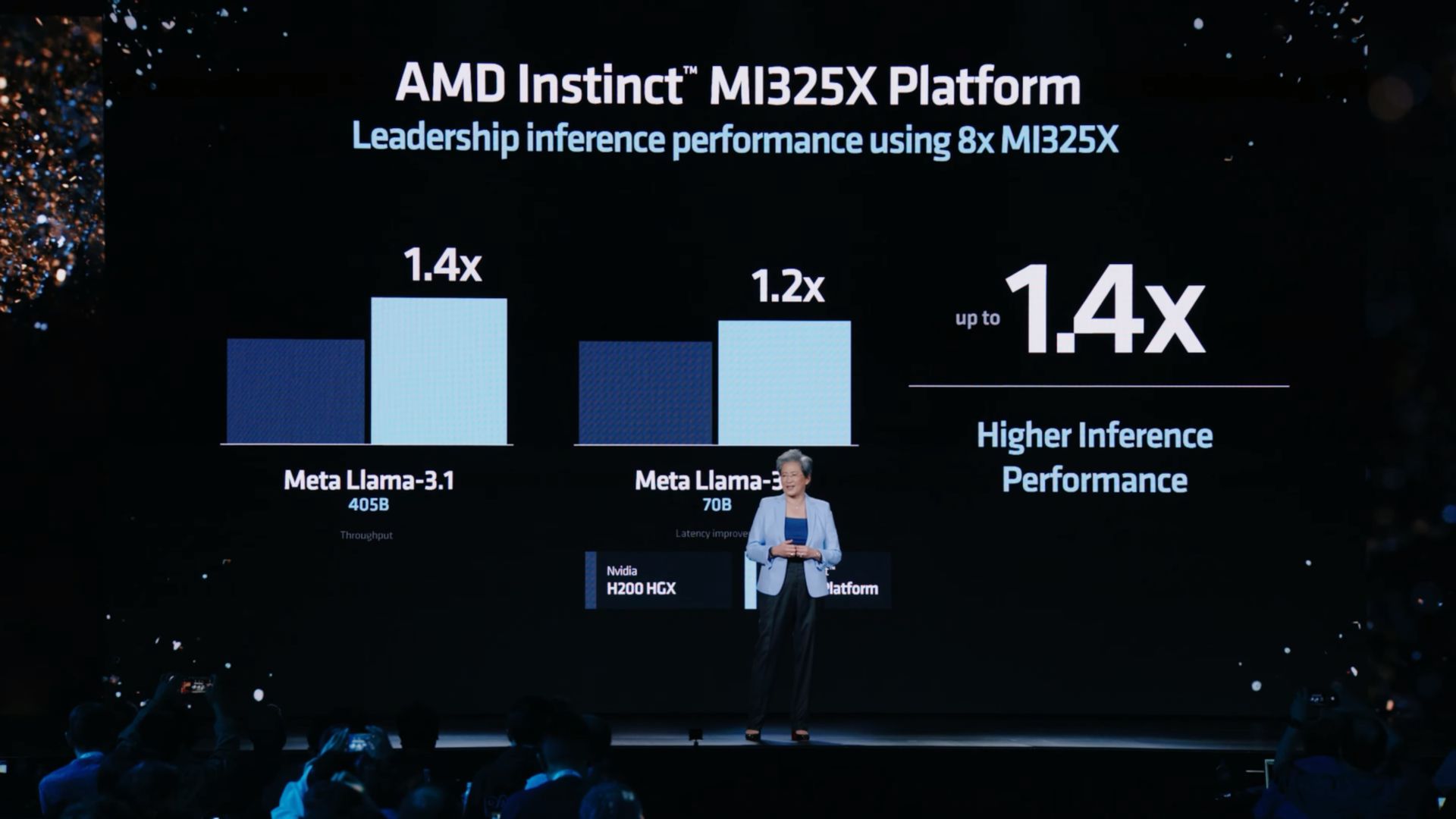 AMDがAIチップを発表: この企業は自分の足で立つ方法を知っている