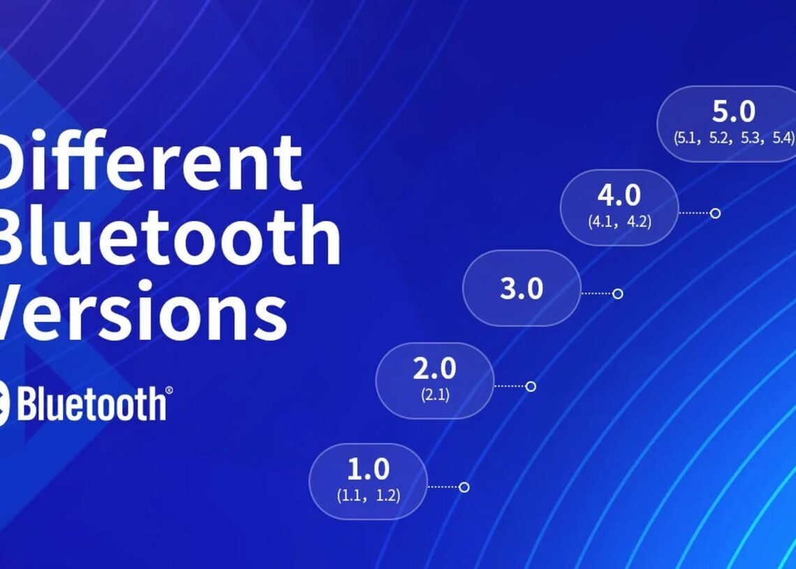 How has Bluetooth evolved from the past to the present?