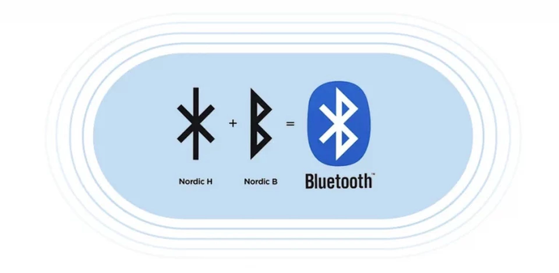 Comment le Bluetooth a-t-il évolué du passé au présent ?